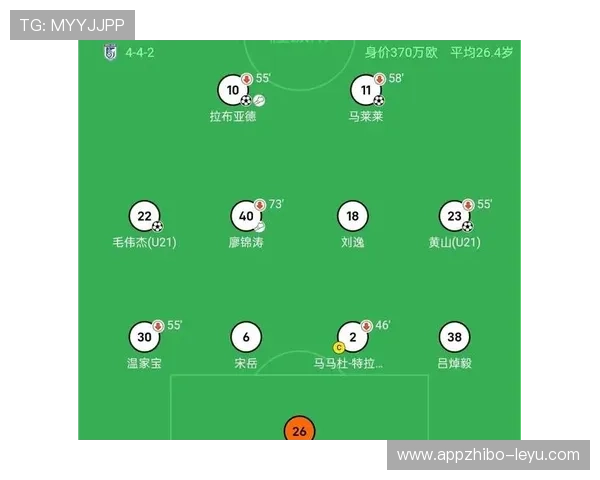 足协杯最新战况:劲旅纷争,晋级之路扑朔迷离 足协杯最新战况:劲旅纷争,晋级之路扑朔迷离